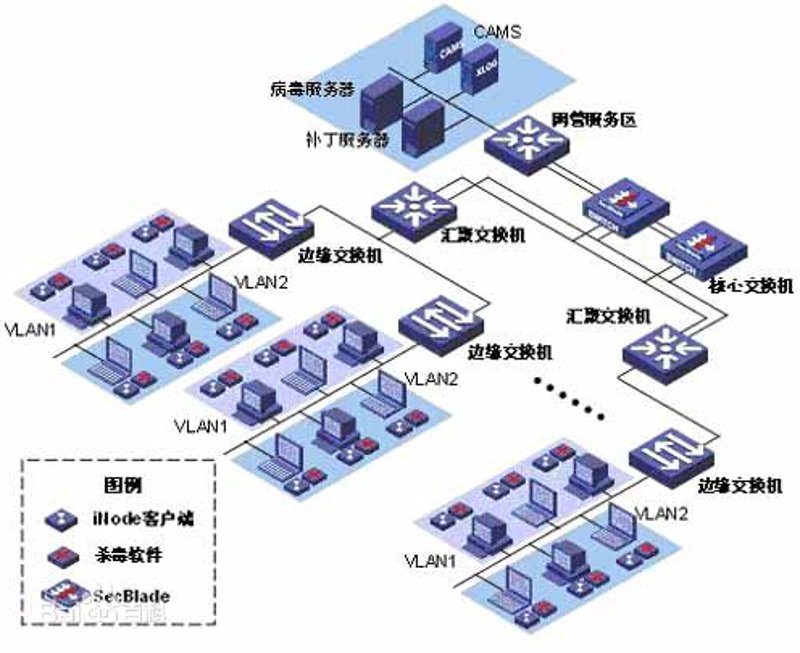 小程序定制：让您的业务更上一层楼