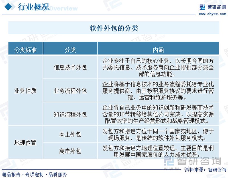 系统集成：企业智能升级的秘密武器